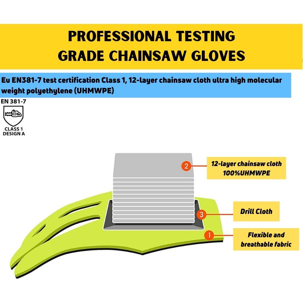 buy chainsaw potection glove online